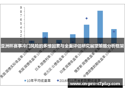 亚洲杯赛事冷门风险的多维因素与全面评估研究展望策略分析框架 亚洲杯赛事冷门风险的多维因素与全面评估研究展望策略分析框架