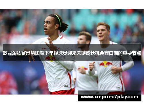 欧冠淘汰赛形势图解下年轻球员迎来关键成长机会窗口期的重要节点 欧冠淘汰赛形势图解下年轻球员迎来关键成长机会窗口期的重要节点